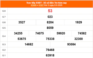 XSBT 8/9 - Kết quả Xổ số Bến Tre hôm nay 8/9/2026 - Trực tiếp XSBT ngày 8 tháng 9
