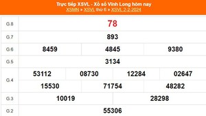 XSVL 2/2, kết quả xổ số Vĩnh Long hôm nay 2/2/2024, XSVL thứ Sáu ngày 2 tháng 2