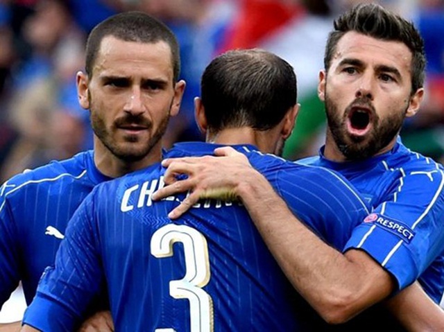 Cược vô địch EURO: Pháp là ứng viên số 1, Italy bị đánh giá thấp hơn... Bỉ