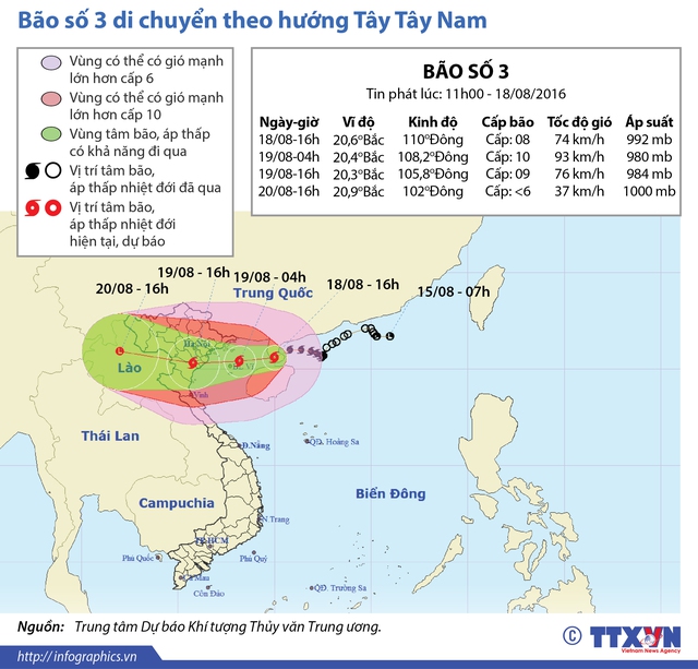 Đồ họa: Ngày mai, bão số 3 đi vào đất liền các tỉnh phía Đông Bắc Bộ và Thanh Hóa