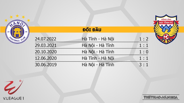 Nhận định bóng đá, nhận định Hà Nội vs Hà Tĩnh, V-League vòng 25 (17h00, 13/11) - Ảnh 2.
