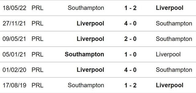 Nhận định bóng đá nhà cái, nhận định Liverpool vs Southampton, Ngoại hạng Anh vòng 16 (22h00, 12/11) - Ảnh 3.