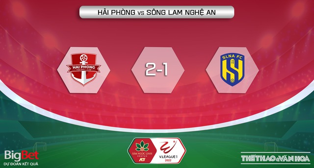 Nhận định bóng đá, nhận định Hải Phòng vs SLNA, V-League vòng 25 (17h00, 13/11) - Ảnh 5.