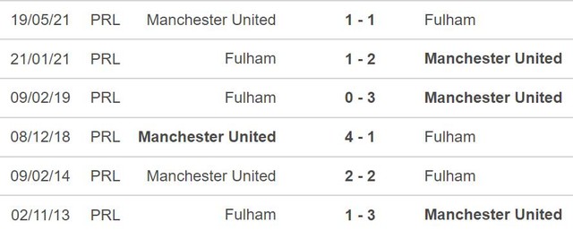 Nhận định bóng đá, nhận định Fulham vs MU, Ngoại hạng Anh vòng 16 (23h30, 13/11) - Ảnh 3.