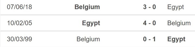 Nhận định bóng đá, nhận định Bỉ vs Ai Cập, giao hữu quốc tế (22h00, 18/11) - Ảnh 2.