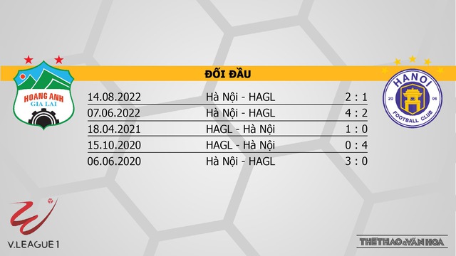 Nhận định bóng đá, nhận định HAGL vs Hà Nội, V-League vòng 26 (17h00, 19/11) - Ảnh 2.
