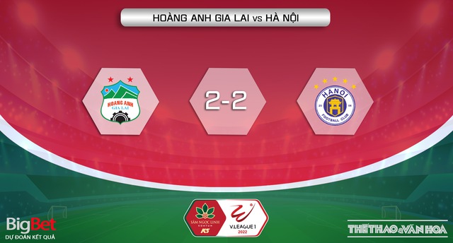 Nhận định bóng đá, nhận định HAGL vs Hà Nội, V-League vòng 26 (17h00, 19/11) - Ảnh 5.