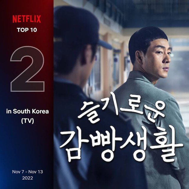 Top 10 chương trình được xem nhiều nhất trên Netflix Hàn Quốc tháng 11 - Ảnh 3.