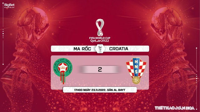 Nhận định bóng đá Morocco vs Croatia, World Cup 2022 (17h00, 23/11) - Ảnh 11.