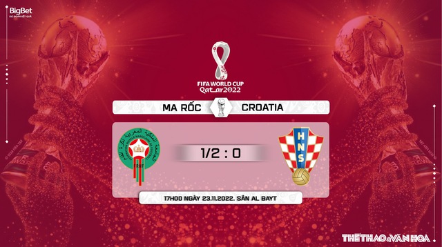 Nhận định bóng đá Morocco vs Croatia, World Cup 2022 (17h00, 23/11) - Ảnh 10.