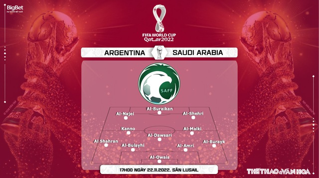 Nhận định bóng đá, nhận định Argentina vs Ả rập Xê út, World Cup 2022 (17h00, 22/11) - Ảnh 8.