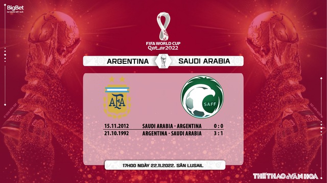 Nhận định bóng đá, nhận định Argentina vs Ả rập Xê út, World Cup 2022 (17h00, 22/11) - Ảnh 9.