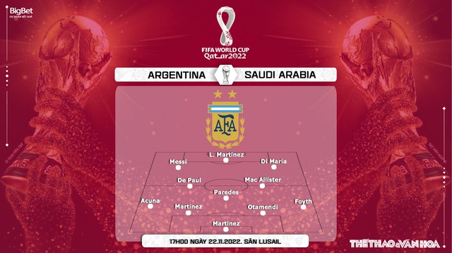 Nhận định bóng đá, nhận định Argentina vs Ả rập Xê út, World Cup 2022 (17h00, 22/11) - Ảnh 7.