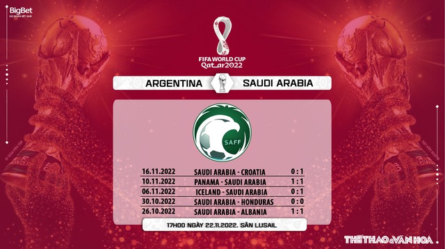 Nhận định bóng đá, nhận định Argentina vs Ả rập Xê út, World Cup 2022 (17h00, 22/11) - Ảnh 11.