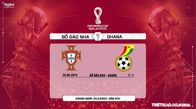 Nhận định bóng đá, nhận định Bồ Đào Nha vs Ghana, World Cup 2022 (23h00, 24/11) - Ảnh 7.