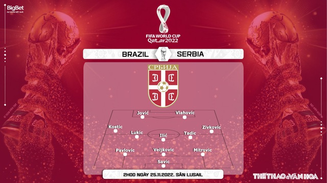 Nhận định bóng đá, nhận định Brazil vs Serbia, World Cup 2022 (2h00, 25/11) - Ảnh 5.