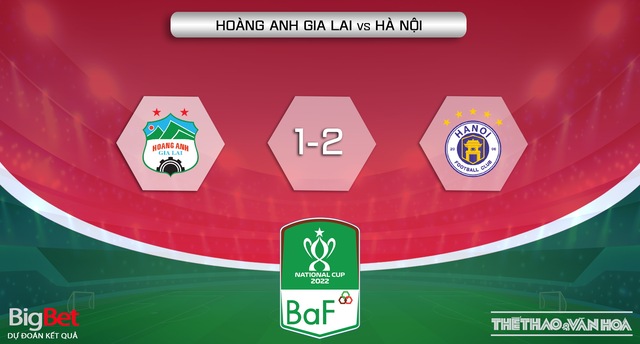 Nhận định bóng đá, nhận định HAGL vs Hà Nội, Cúp Quốc gia 2022 (17h00, 23/11) - Ảnh 6.