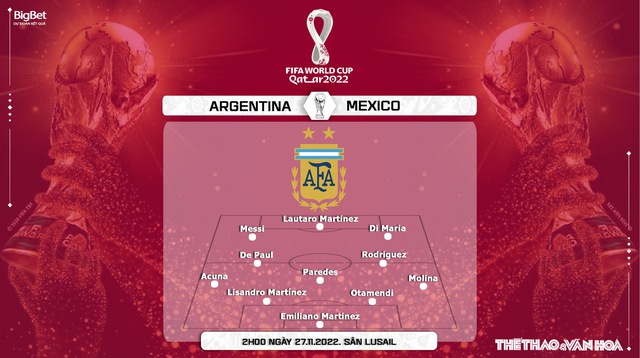 Nhận định bóng đá, nhận định Argentina vs Mexico, World Cup 2022 (02h00, 27/11 ) - Ảnh 4.