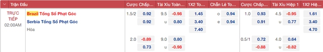 Nhận định bóng đá, nhận định bóng đá trước giờ bóng lăn Brazil vs Serbia (02h00, 25/11) - Ảnh 4.