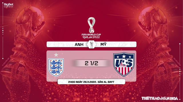 Nhận định bóng đá, nhận định Anh vs Mỹ (2h00 ngày 26/11 ), bảng B World Cup  - Ảnh 11.