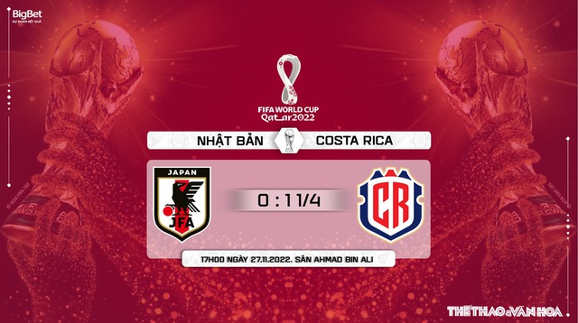 Nhận định bóng đá, nhận định Nhật Bản vs Costa Rica (17h00 ngày 27/11), World Cup 2022 - Ảnh 10.