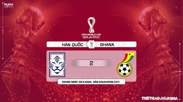 Dự đoán, nhận định Hàn Quốc vs Ghana, World Cup 2022 (20h00, 28/11) - Ảnh 11.