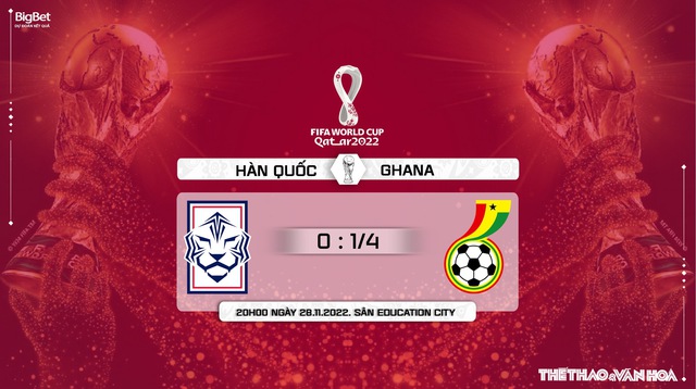 Dự đoán, nhận định Hàn Quốc vs Ghana, World Cup 2022 (20h00, 28/11) - Ảnh 10.