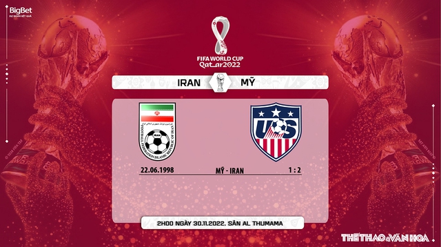 Nhận định kèo Iran vs Mỹ (02h00, 30/11), World Cup 2022 - Ảnh 7.