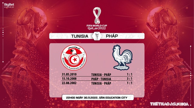 Nhận định kèo Tunisia vs Pháp 22h00 ngày 30/11, World Cup 2022  - Ảnh 7.