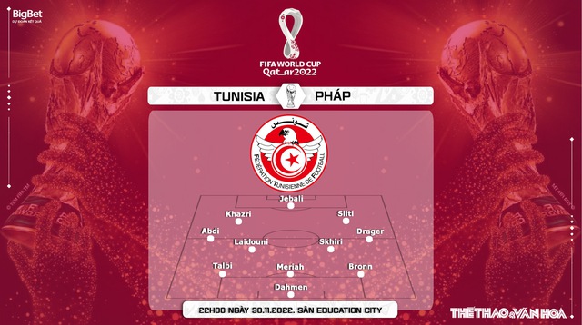 Nhận định kèo Tunisia vs Pháp 22h00 ngày 30/11, World Cup 2022  - Ảnh 5.