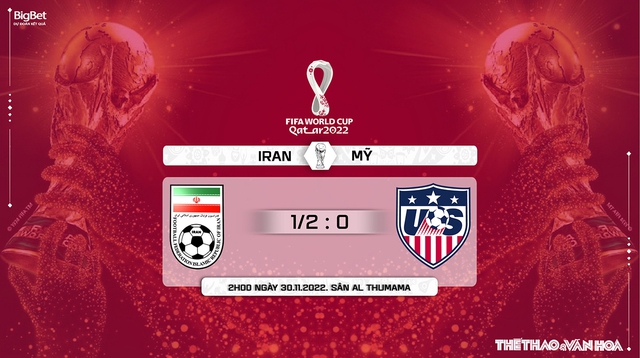 Nhận định kèo Iran vs Mỹ (02h00, 30/11), World Cup 2022 - Ảnh 10.