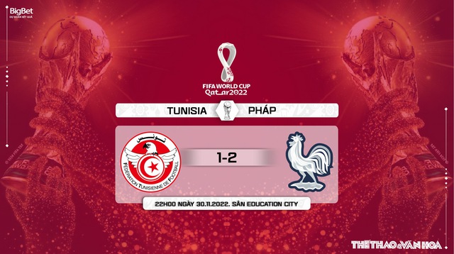 Nhận định kèo Tunisia vs Pháp 22h00 ngày 30/11, World Cup 2022  - Ảnh 12.