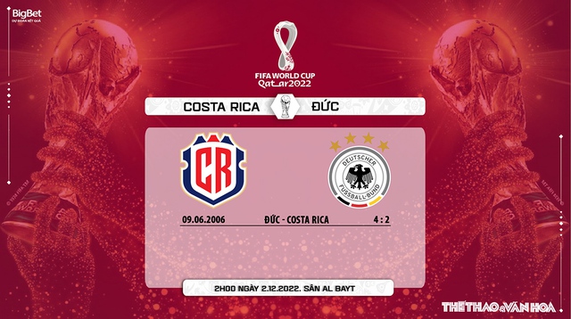Nhận định kèo Costa Rica vs Đức (2h00, 1/12), World Cup 2022 bảng E - Ảnh 6.