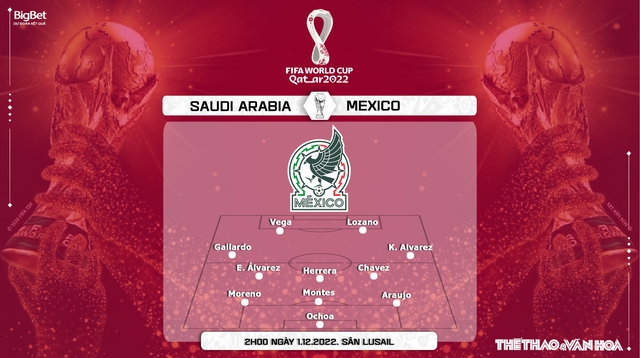 Nhận định kèo Ả rập Xê út vs Mexico (2h00, 1/12), bảng C World Cup 2022 - Ảnh 5.