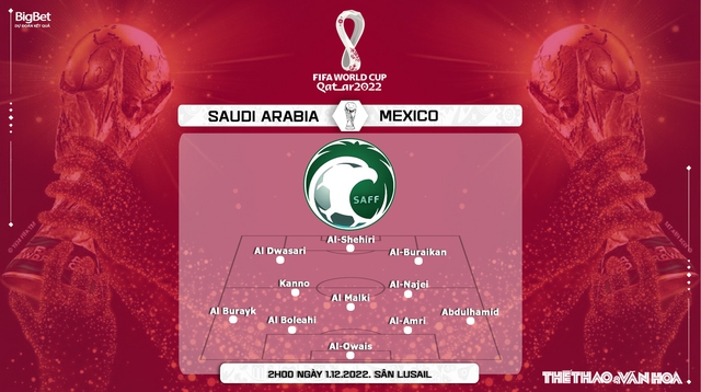 Nhận định kèo Ả rập Xê út vs Mexico (2h00, 1/12), bảng C World Cup 2022 - Ảnh 4.