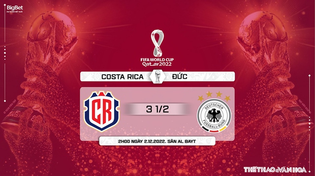 Nhận định kèo Costa Rica vs Đức (2h00, 1/12), World Cup 2022 bảng E - Ảnh 10.