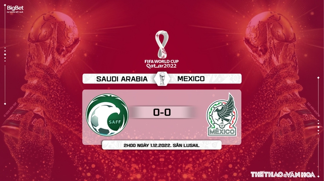 Nhận định kèo Ả rập Xê út vs Mexico (2h00, 1/12), bảng C World Cup 2022 - Ảnh 12.