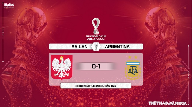 Nhận định kèo Ba Lan vs Argentina (2h00, 1/12), bảng C World Cup 2022 - Ảnh 12.