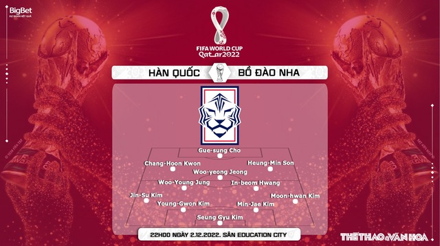 Nhận định bóng đá Hàn Quốc vs Bồ Đào Nha 22h00 ngày 2/12, World Cup 2022 bảng H - Ảnh 4.