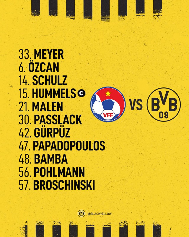 Đội hình ra sân Việt Nam vs Dortmund: Trọng Hoàng tái xuất - Ảnh 3.