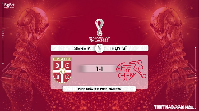 Nhận định bóng đá Serbia vs Thụy Sĩ 02h00 ngày 2/12, World Cup 2022 bảng G - Ảnh 9.
