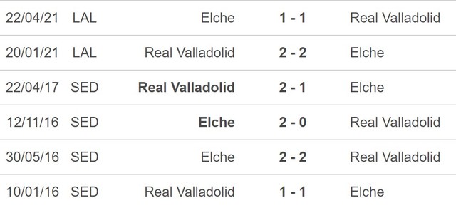 Nhận định bóng đá nhà cái Real Valladolid vs Elche. Nhận định, dự đoán bóng đá La Liga (20h00, 5/11) - Ảnh 4.