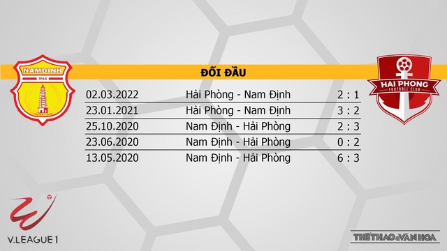 Nhận định bóng đá nhà cái Nam Định vs Hải Phòng. Nhận định, dự đoán bóng đá V-League 2022 (18h00, 8/11) - Ảnh 3.