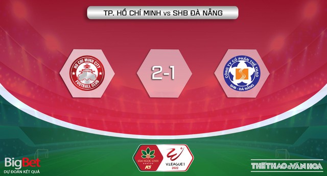 Nhận định bóng đá nhà cái TPHCM vs Đà Nẵng. Nhận định, dự đoán bóng đá V-League 2022 (19h15, 8/11) - Ảnh 6.