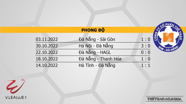 Nhận định bóng đá nhà cái TPHCM vs Đà Nẵng. Nhận định, dự đoán bóng đá V-League 2022 (19h15, 8/11) - Ảnh 5.