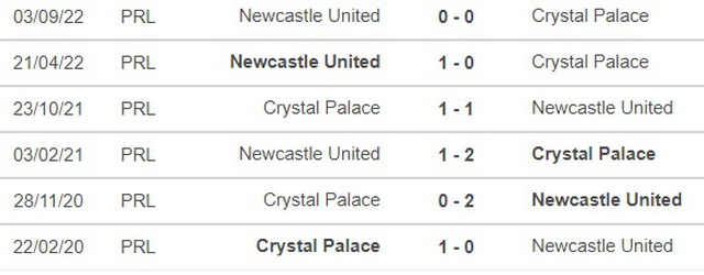 Nhận định bóng đá nhà cái Newcastle vs Palace. Nhận định, dự đoán bóng đá Anh (2h45, 10/11) - Ảnh 3.