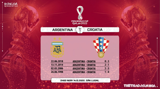 Nhận định bóng đá Argentina vs Croatia (2h00, 14/12), Bán kết World Cup 2022 - Ảnh 6.