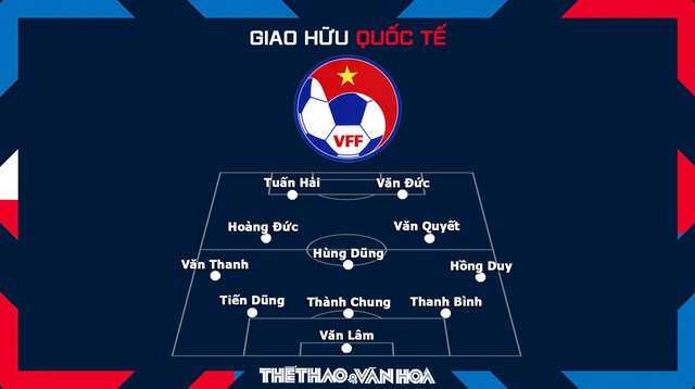 Nhận định trận đấu Việt Nam vs Philippines, 18h00 ngày 14/12, giao hữu quốc tế - Ảnh 3.
