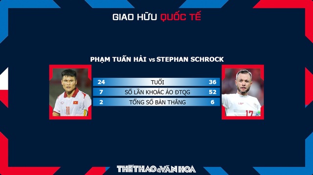 Nhận định trận đấu Việt Nam vs Philippines, 18h00 ngày 14/12, giao hữu quốc tế - Ảnh 5.