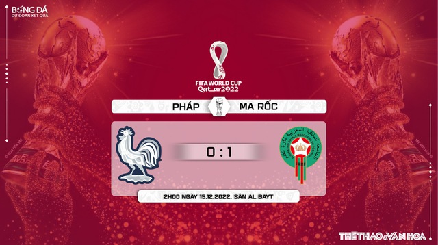 Nhận định trận đấu Pháp vs Ma Rốc, bán kết WC 2022, 2h00 ngày 15/12 - Ảnh 9.